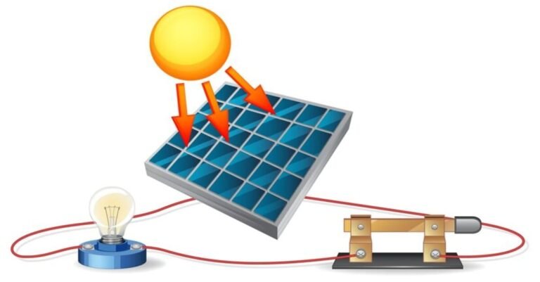 organic solar cell